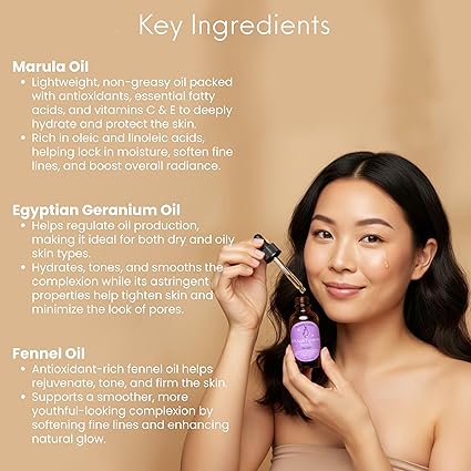 Skin tightening serum 30 ml Each Pack Of 2